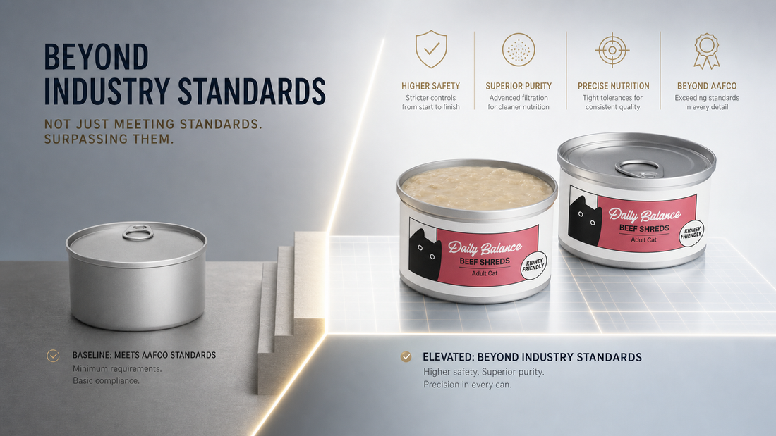 AAFCO Standards vs. Real Lab Testing: How We Ensure Absolute Safety